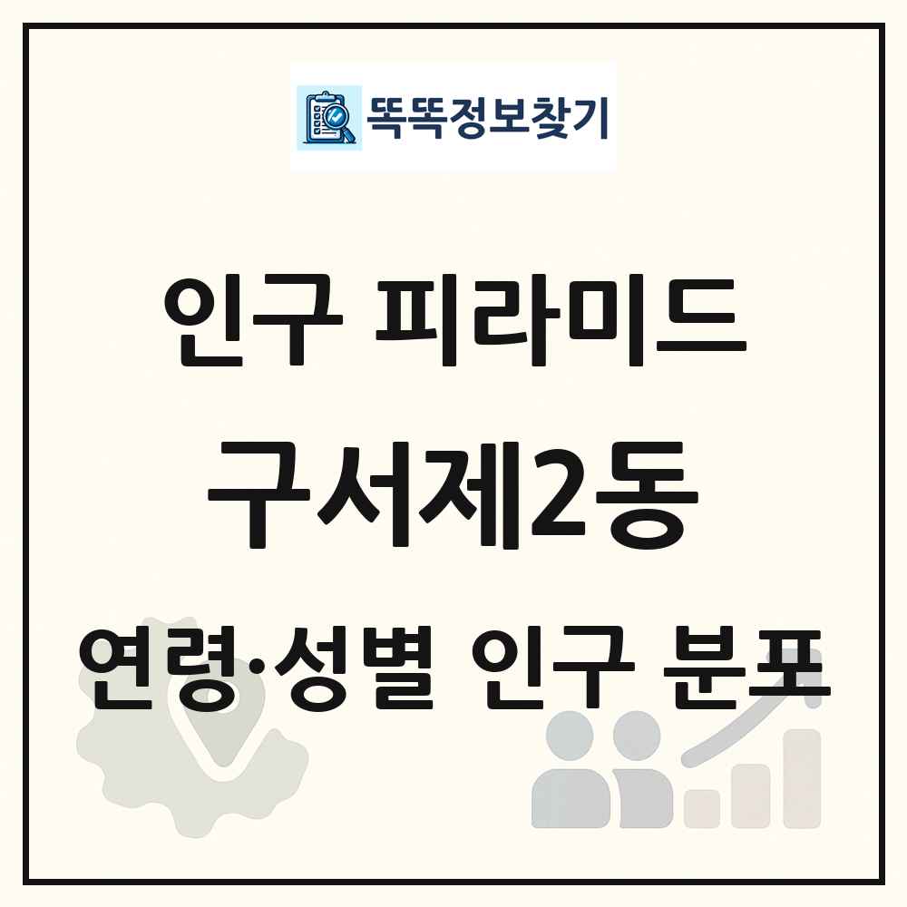 구서제2동 인구 피라미드 링크 그림